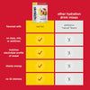Hydration Sport Drink Mix