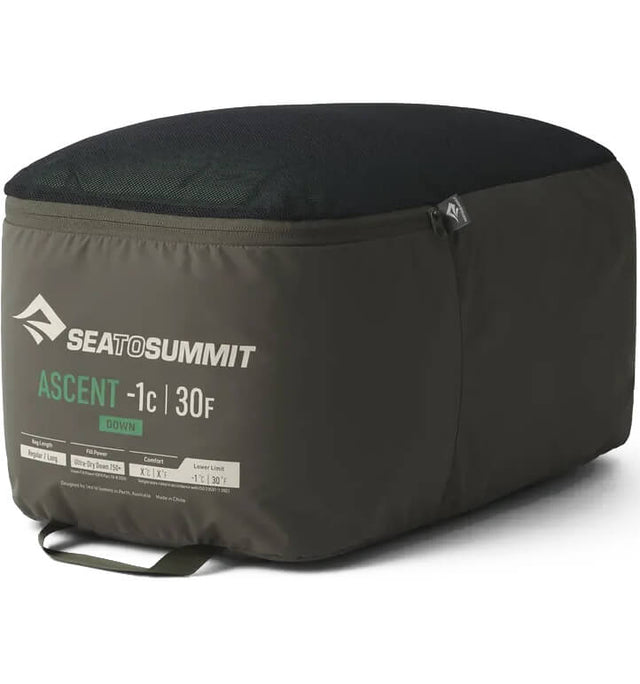Stowed in storage bag