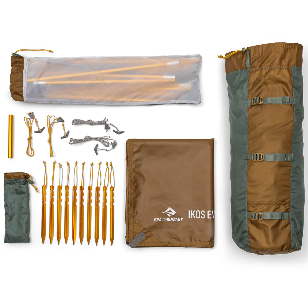 Showing all components