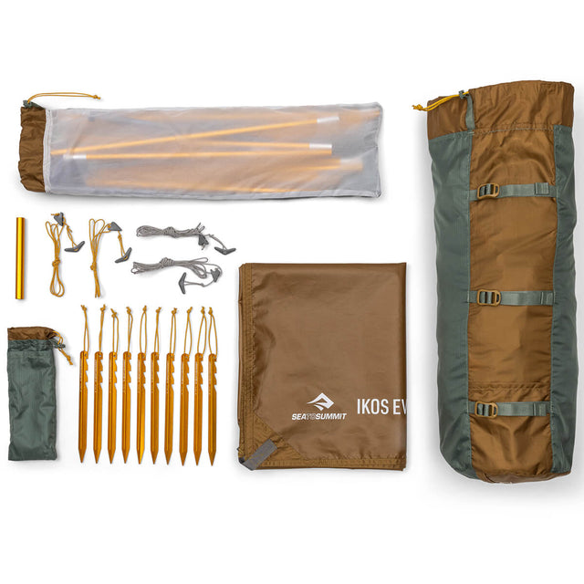 Showing all components