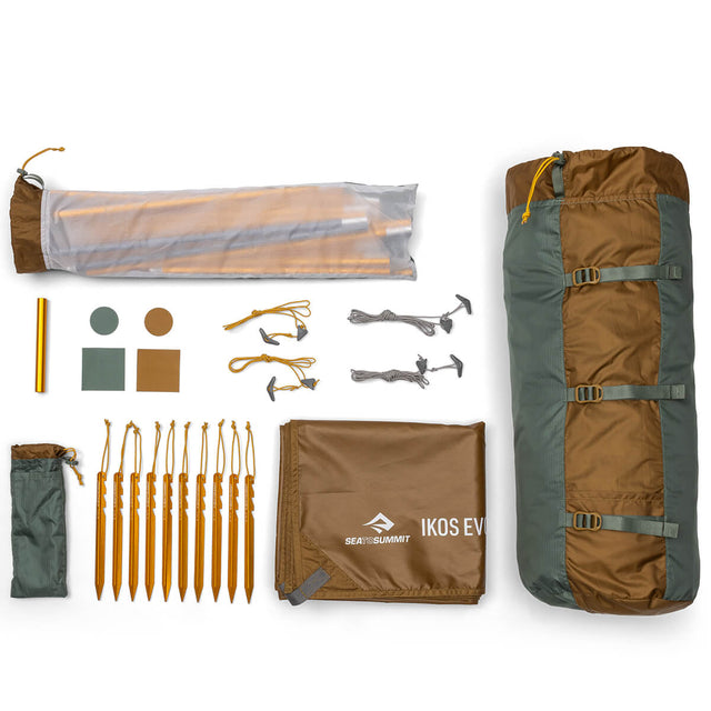 Showing all components