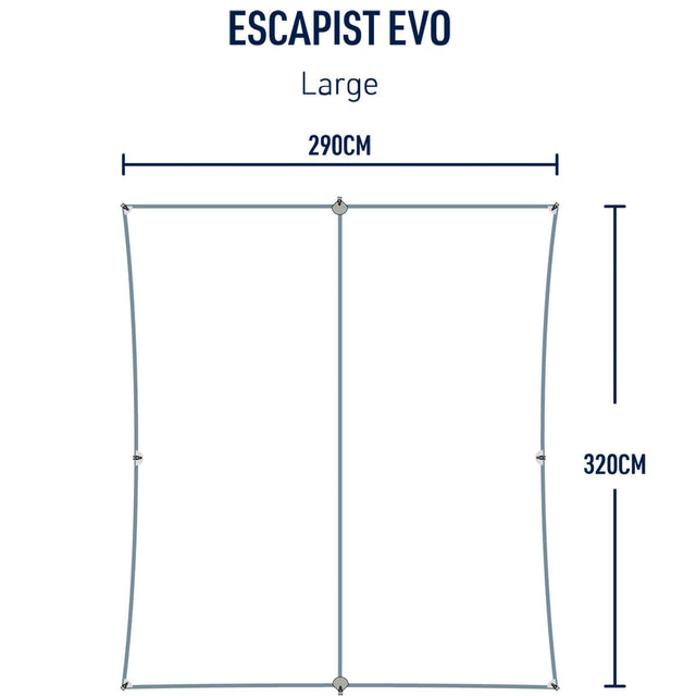 Escapist Evo Tarps