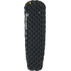 Top view