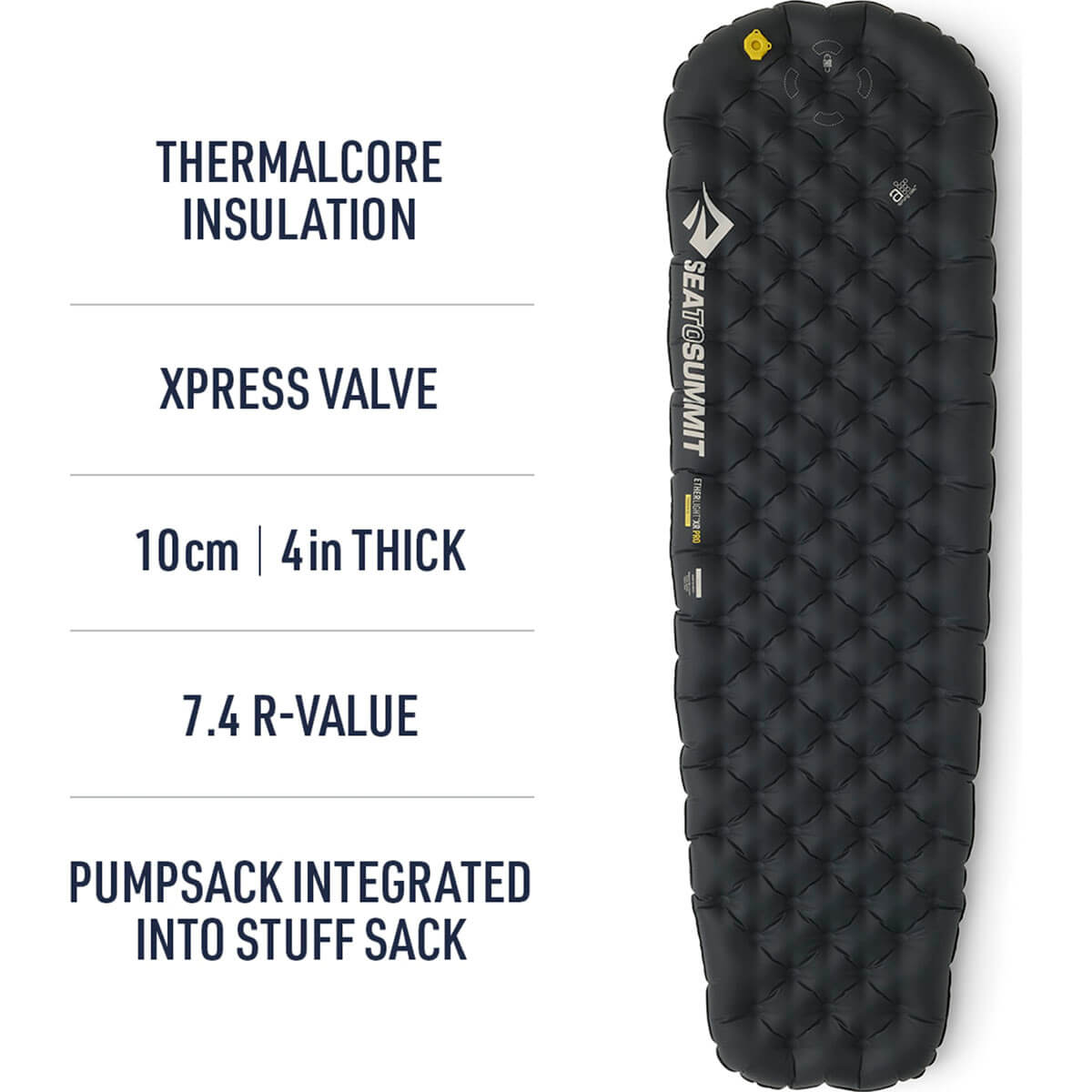 Key features