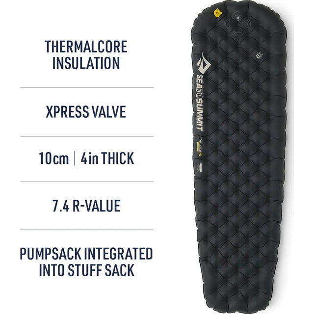 Key features