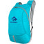 Ultra-Sil Day Pack