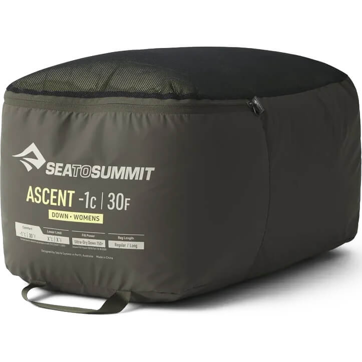 Stowed in storage bag