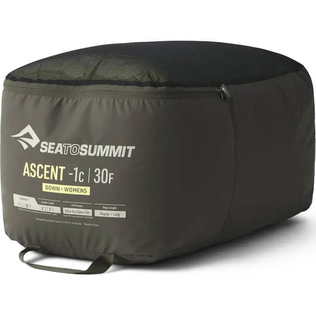 Stowed in storage bag